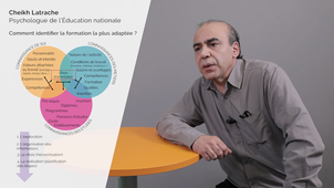 Comment trouver une formation par apprentissage ? - CFA EnSup LR Sud de France