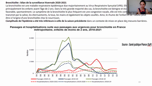 ED-Epreuve2-PASS/LAS-preparation-oraux-MMOP-2022