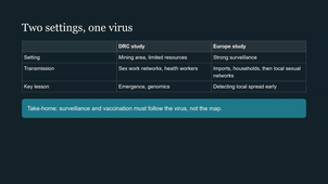 Mpox Virus - Ondine Weissenbacher - 27-10-2026.mp4