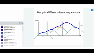 DE1A Technologie des aides auditives 7