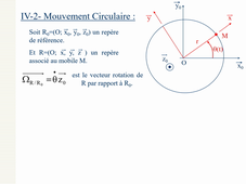Cours Mécanique/Cinématique (Mouvement circulaire)