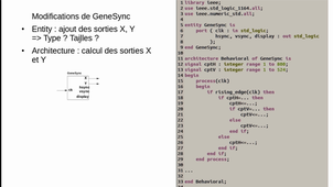 TP VGA gestion des coordonnées