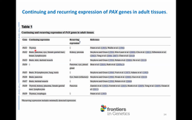 course M1 Developmental genetics week 47