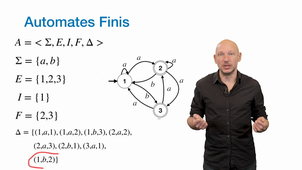 Automates Finis