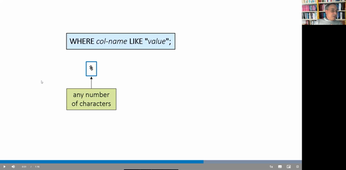 INTRO_SAS - Cours 5 (1er février 2021)