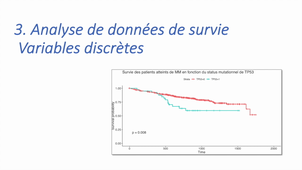 Fonctions/packages R basiques et mise en pratique