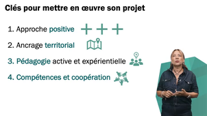 EnviH : intégration PS et exercice coordonné - Carole Alarcon