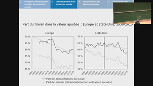 Problèmes économiques contemporains - Séance du 12 février 2021