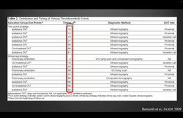 PR BOBBIA COMPRESSION VEINUSE 4 POINTS.mp4