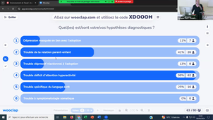 BO Pédopsychiatrie - Diane PURPER OUAKIL - 09042024