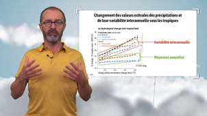 Effets du changement climatique sur le cycle de l’eau.mp4