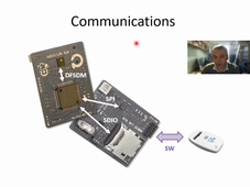 [7] - Les Communications (Introduction)