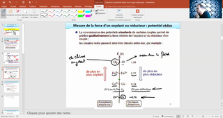 Video_Section 3.4_Chapitre 2