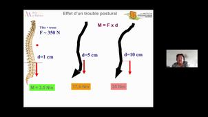 Biomecanique du Complexe lombo-pelvien  W. SKALLI.mp4