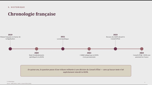 DFGSM2 - Les alternatives de demain ? Le don de gestation, le post mortem, la réception des ovocytes de la partenaire - Margot LHERBET - 01/08/2026