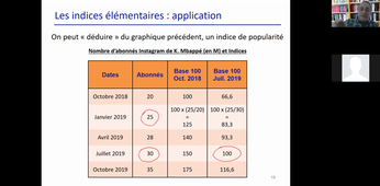 STATISTIQUES_L1 - Cours 15 (17 mars 2021)