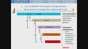 SMichel_PEC_Cours7_20260127.m4v