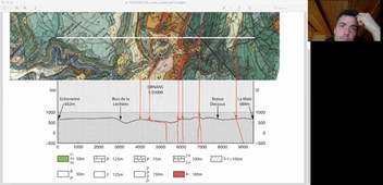 Correction du TD4 de cartographie géologique / HLST405