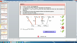 (22/09/2020 14h) - Salle 205 - M. Le Gallic