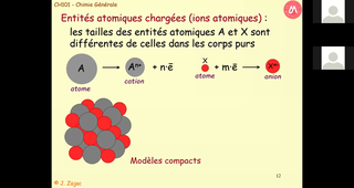 Cours HLCH101 n°8