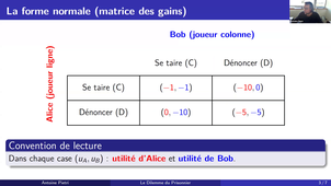 Intro théorie des jeux