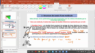 Vidéo_Chapitre 7_Partie 1-Structure de Lewis-Notions de base et nombre de liaisons établies par un atome