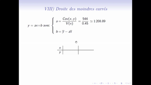 TC1 maths chap4 fin