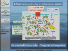 OSU-OREME : conférence de Melle Lefloch Emilie 'Côtes et lagunes, observations marines'