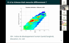 Enjeux Energie-Economie-Climat 2021 (2/5)