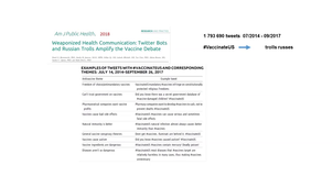 06/05/2021	10:00	12:00	HEPATOLOGIE	GP. PAGEAU	ziegelman	8057374180	MIB
