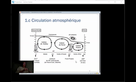 cours hlst101 didier loggia N°2 atmosphère