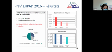 C. 18 Gestion du risque infectieux en EHPAD