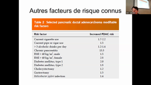 Epidemiologie et factuers de risque du cancer du pancréas - Dr OBLED.mp4