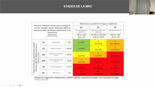 DU DIABETOLOGIE - Enregistrements vidéos n°2 - mercredi 26 novembre 2025.mp4