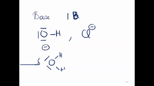 Diapo 7.2 - Partie 1- Chapitre 6.2- complexe-acide-base Lewis.mp4