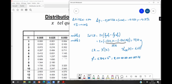 Econométrie (M1) - TD6 (2ème partie)
