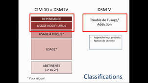 DFASM1 MIB BO 08/01/2021	08:00	10:00	HEMATOLOGIE MALIGNE	
