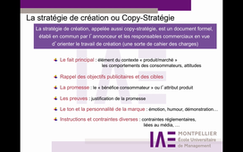 Cours sur la communication Off et Online