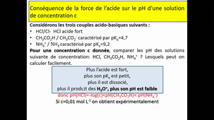 CH311-Acide-Base