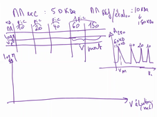 Cours_Méthodes de séparation_4Nov2020_9h45