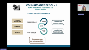 BAIP_Mod1-ORGANISER-Séq3-CONNAISSANCE-DE-SOI_20250516.mp4