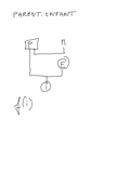 HMBE103 : évolution -partie II- B 4_correction exos consanguinite