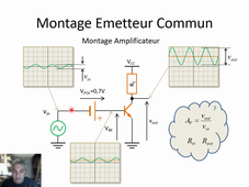 [9] Le transistor bipolaire - Montage EC #1