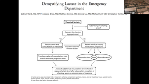 DIU TMUS COURS DU LUNDI 16 MARS MATIN.mp4