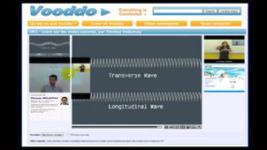 Démonstration de l'hyper-vidéo - Cours de l'Onde sonore - Par Thomas Delaunay -
