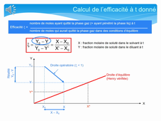 vidéo mp4 CM7 TdM Dimensionnement échangeurs