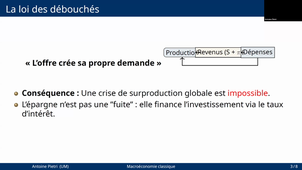 Modèle Macro classique.mp4