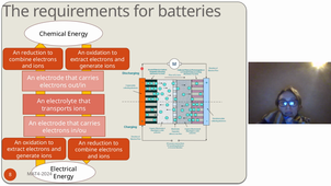CH2-piles-à-combustibles