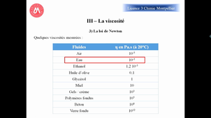 HLCH609 - Cours comportement thermomécanique des polymères - 3 - La viscosité