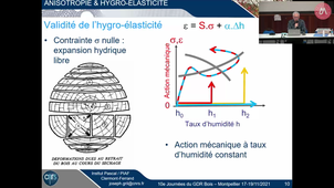 GDR Bois - Joseph Grill